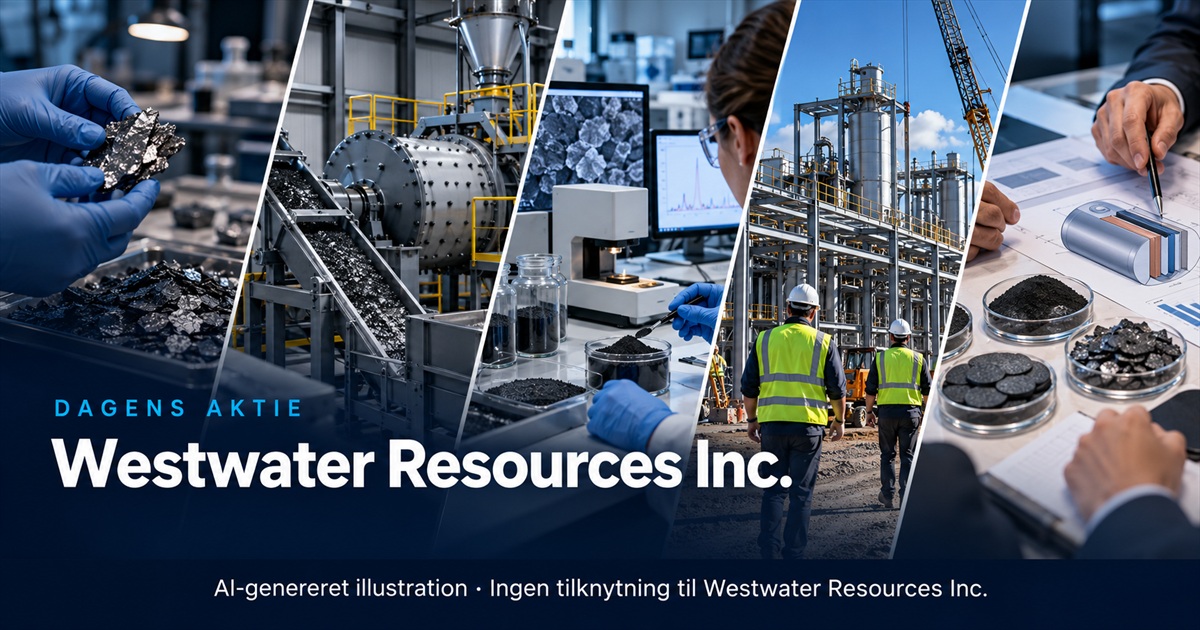 Illustration til analysen af Westwater Resources Inc.