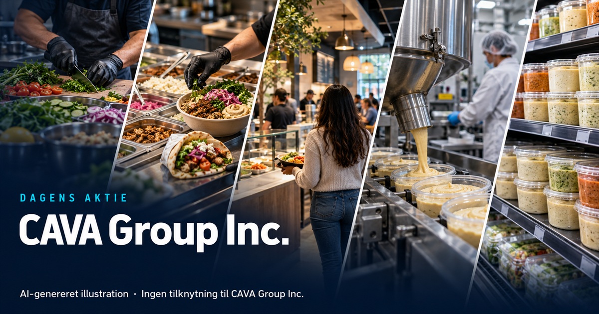 Illustration til analysen af CAVA Group Inc.
