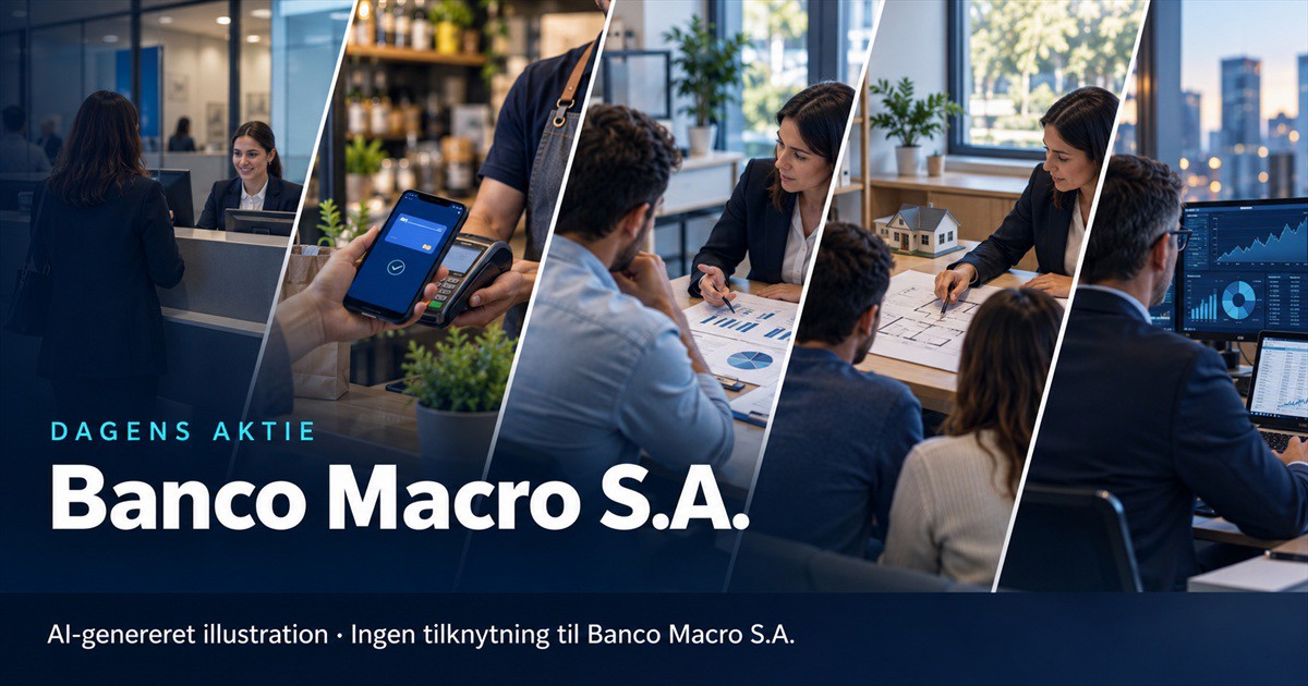 Illustration til analysen af Banco Macro S.A.