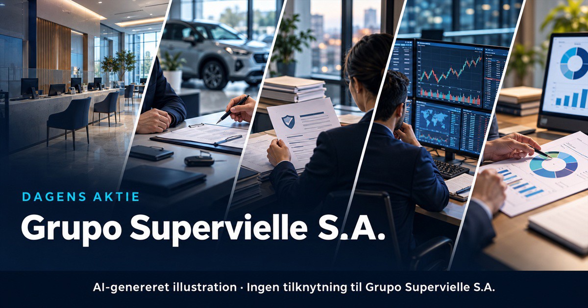Illustration til analysen af Grupo Supervielle S.A.