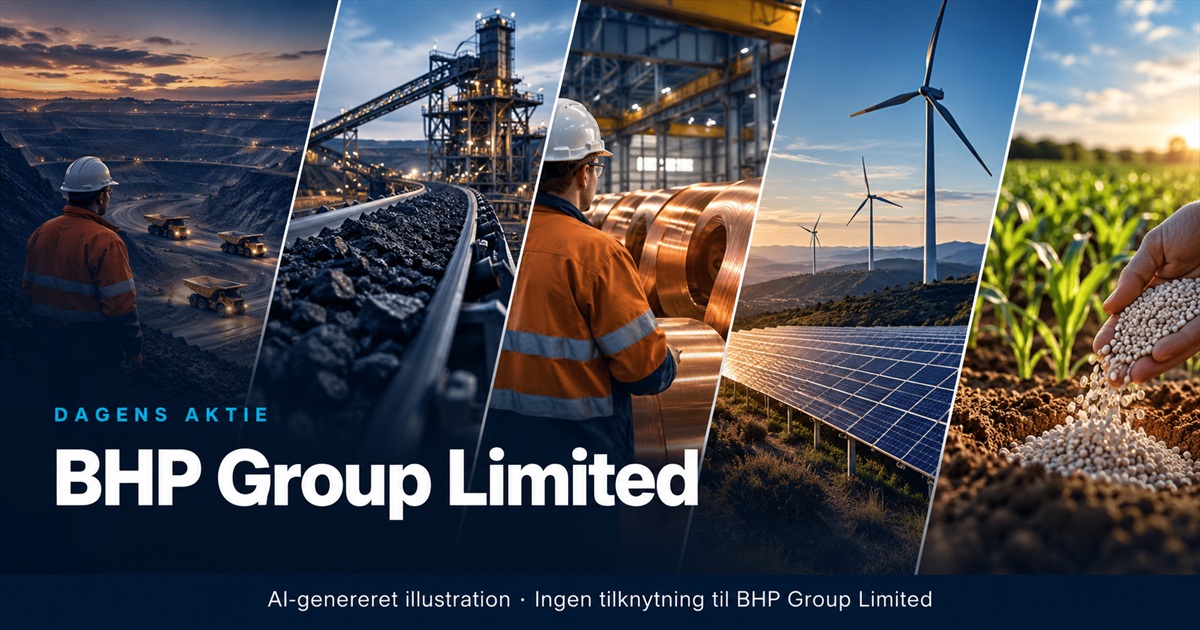 Illustration til analysen af BHP Group Limited