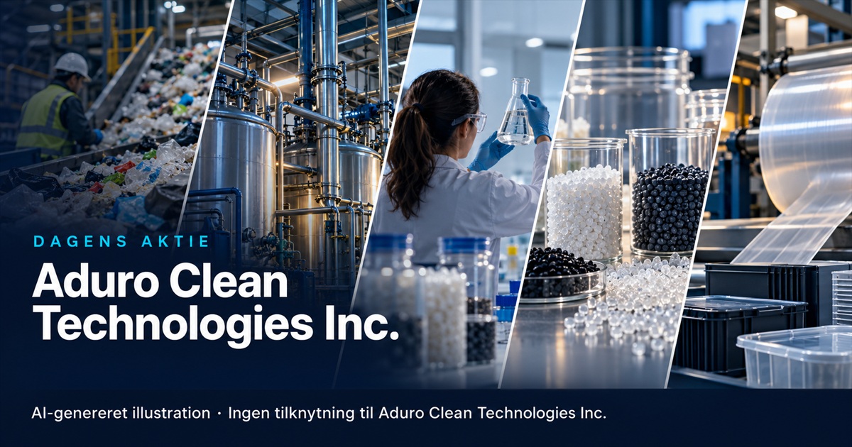 Illustration til analysen af Aduro Clean Technologies Inc.